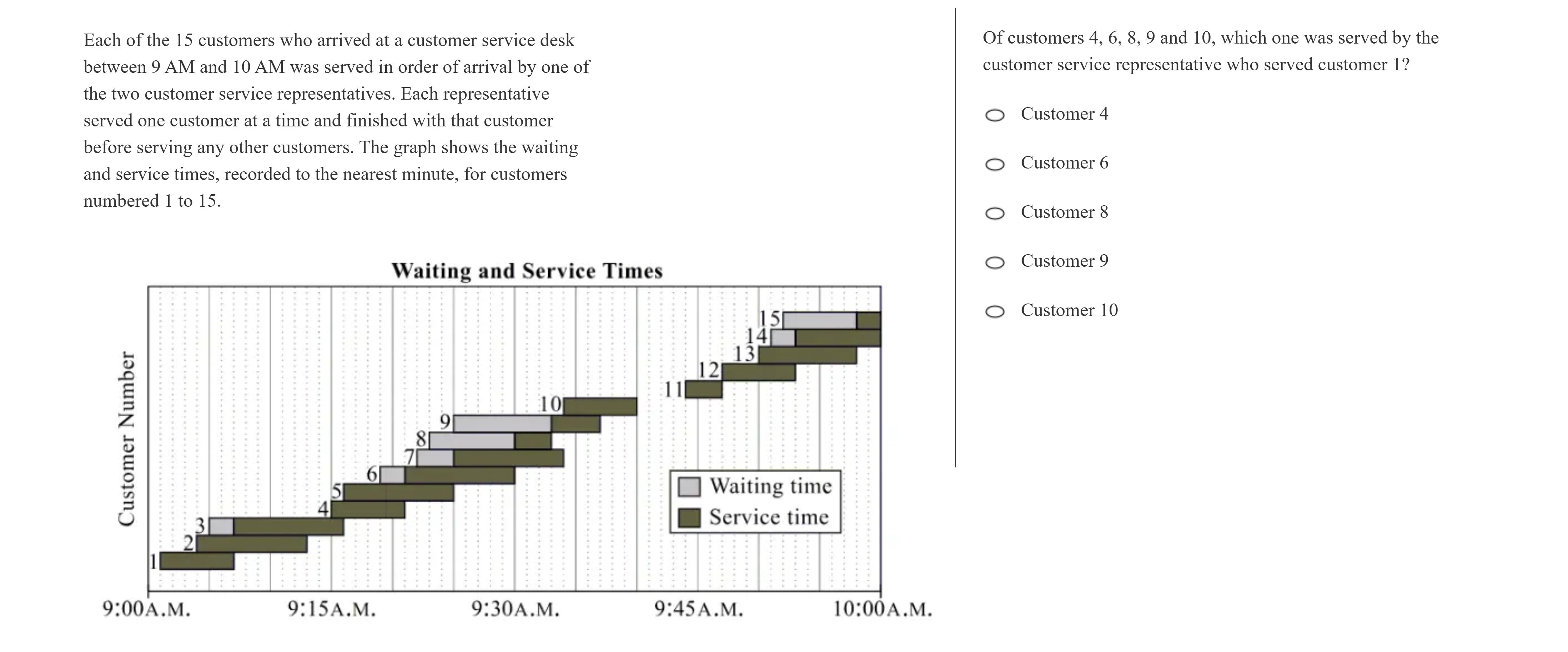 kmf math sprint practice