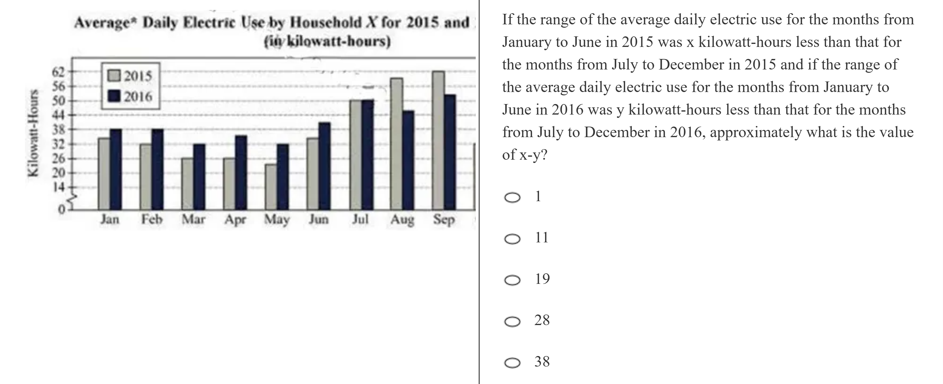 kmf math sprint practice