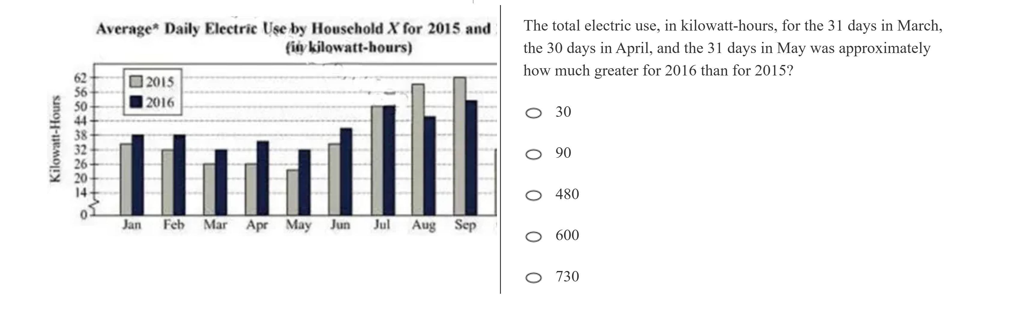 kmf math sprint practice