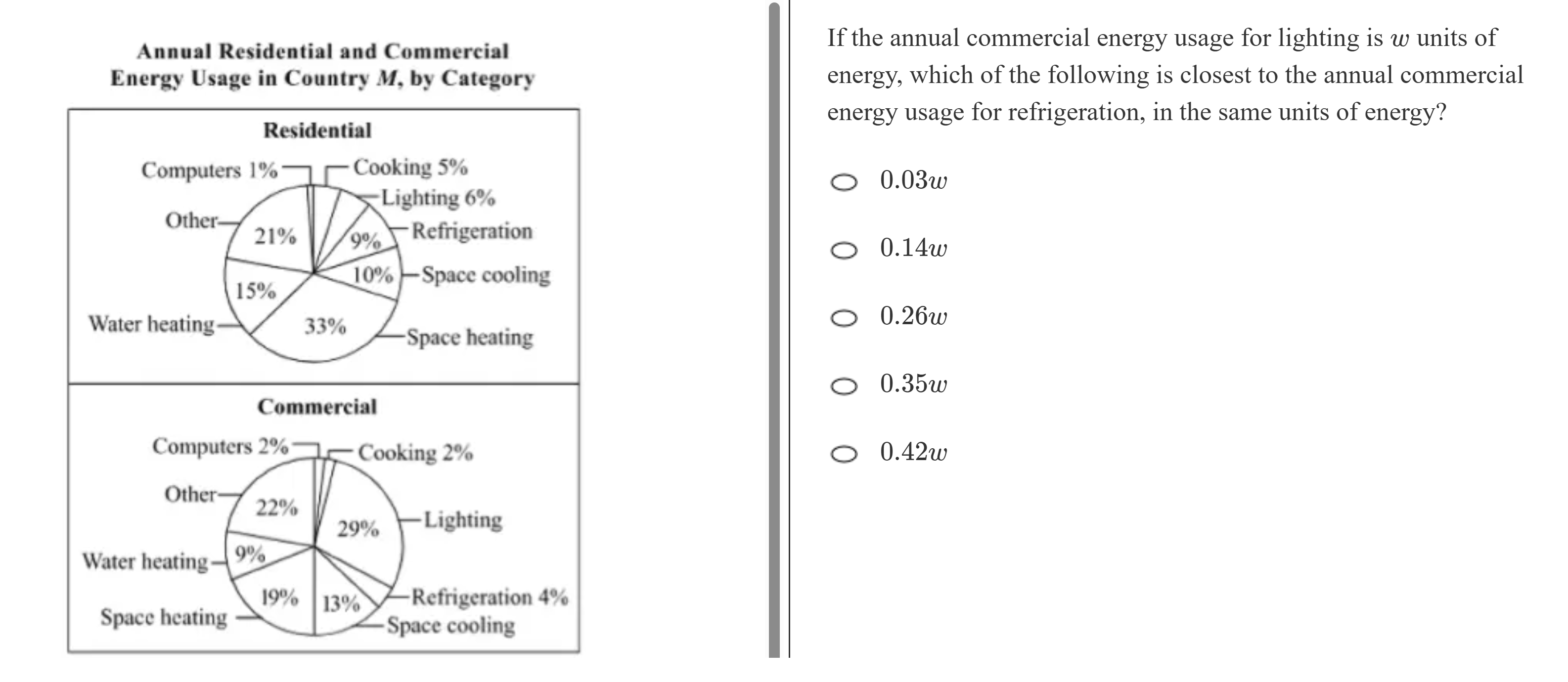 kmf math sprint practice